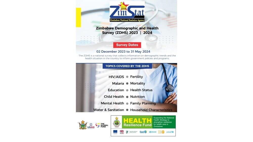 Zimbabwe Demographic and Health Survey collects key data on the country's population, health and demographic trends