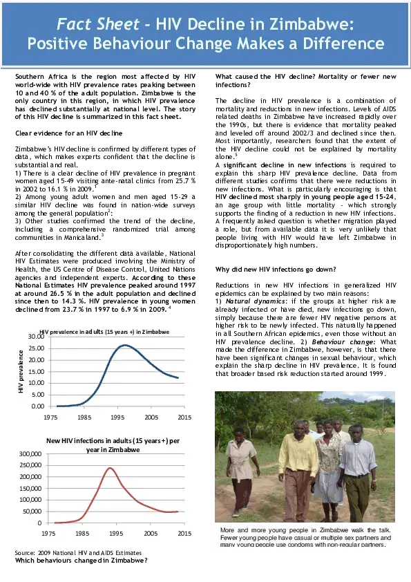 FACT SHEET- HIV decline in Zimbabwe: Positive Behaviour Change makes a difference