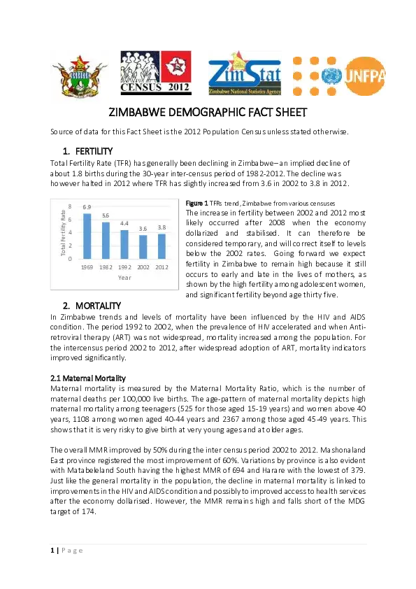 Zimbabwe 2012 Census Thematic Reports Fact Sheet 