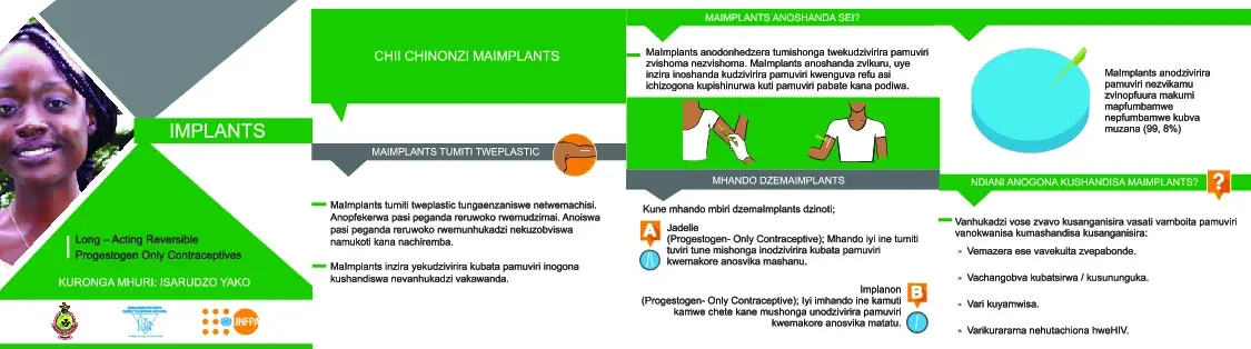 Implants flyer Shona Final